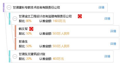 甘肅建科專家技術咨詢有限責任公司 引領技術創新，鑄就卓越工程