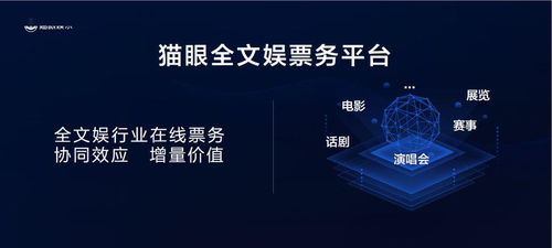 2020年票補或卷土重來 票務(wù)代理服務(wù)的機(jī)遇與挑戰(zhàn)