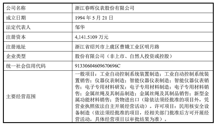 資本新動(dòng)向 一日五企重組停牌，光伏業(yè)務(wù)成新熱點(diǎn)
