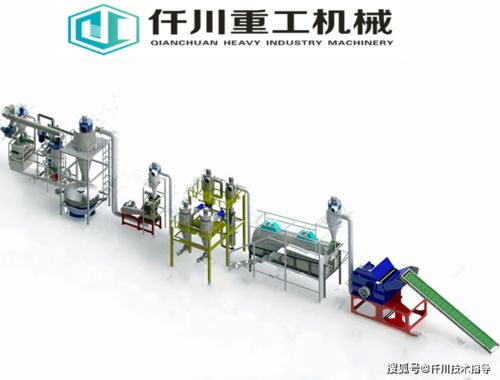 廢舊鋰電池破碎回收處理設(shè)備 深度解析鋰、鈷、銅金屬的粉碎分離工藝與流程及設(shè)備銷售