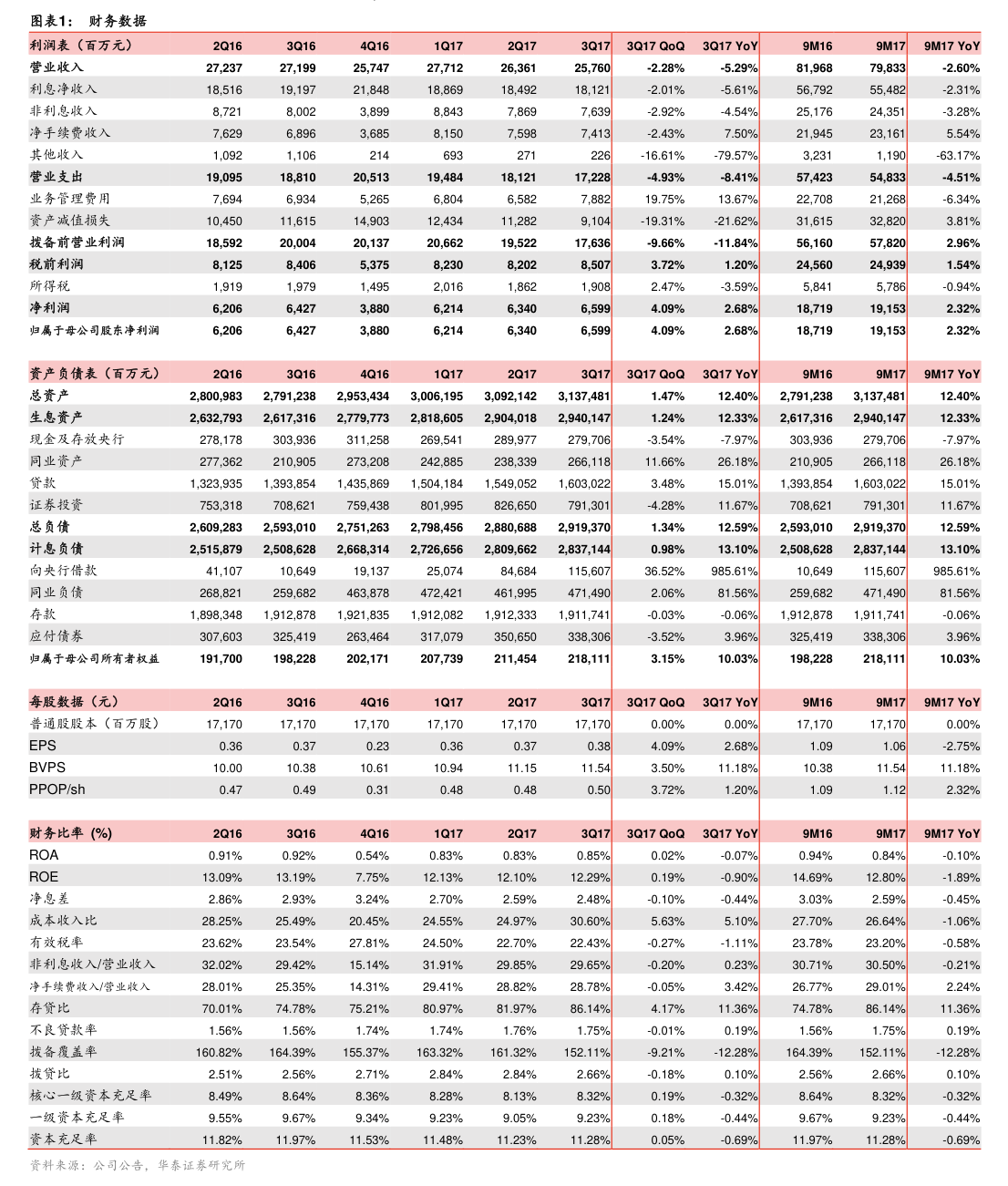 橫店?yáng)|磁擔(dān)保額度公告解讀 2026年度設(shè)備銷售與子公司協(xié)同策略分析
