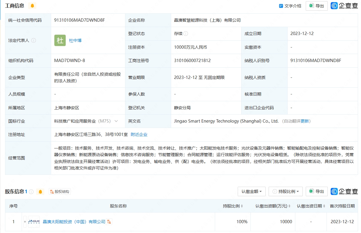 晶澳太陽(yáng)能斥資1億成立智慧能源公司，深化光伏設(shè)備銷售布局