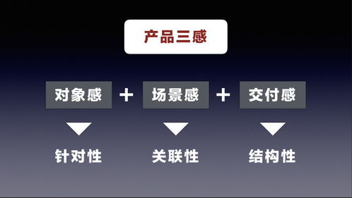 法律服務(wù)產(chǎn)品的三重基石 基礎(chǔ)軟件服務(wù)的設(shè)計邏輯