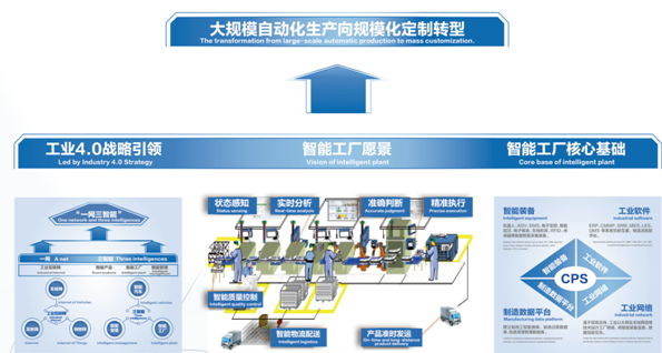 創新驅動，歐曼超級卡車成為物流高質量發展的助推器——基礎軟件服務賦能智慧物流新時代